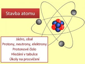 Stavba atomu Jdro obal Protony neutrony elektrony Protonov