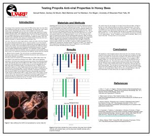 Testing Propolis Antiviral Properties In Honey Bees Samuel