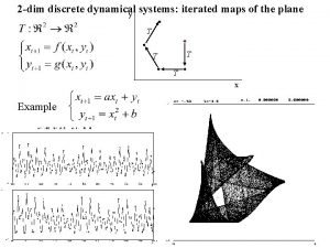 2 dim discrete dynamical systems iterated maps of