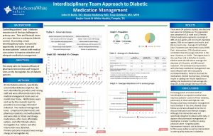 Interdisciplinary Team Approach to Diabetic Medication Management John