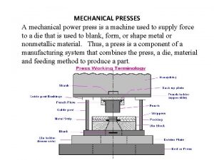MECHANICAL PRESSES A mechanical power press is a