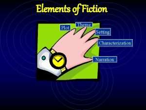 Elements of Fiction Plot Theme Setting Characterization Narration