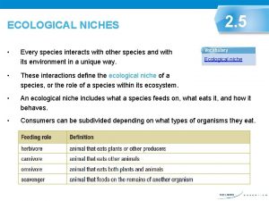 ECOLOGICAL NICHES Every species interacts with other species