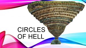 CIRCLES OF HELL STRUCTURE OF HELL According to