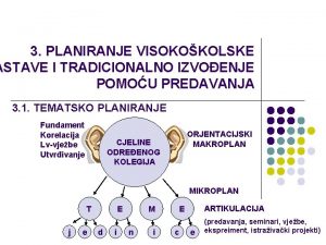 3 PLANIRANJE VISOKOKOLSKE ASTAVE I TRADICIONALNO IZVOENJE POMOU