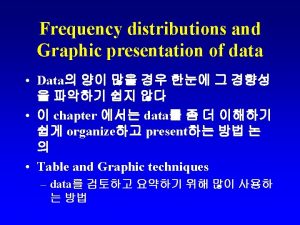 Frequency distributions Frequency Frequency distribution Frequency summary display