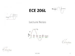 ECE 206 L Lecture Notes ECE 206 L