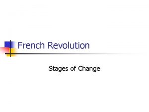 French Revolution Stages of Change The Three Estates