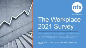The Workplace 2021 Survey WE SURVEYED OVER 30