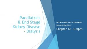 Paediatrics End Stage Kidney Disease Dialysis ANZDATA Registry