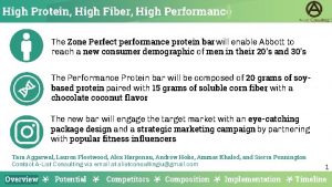 High Protein High Fiber High Performance The Zone