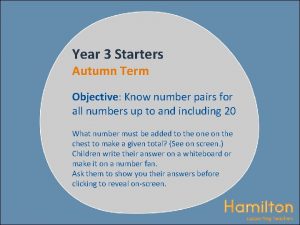 Year 3 Starters Autumn Term Objective Know number