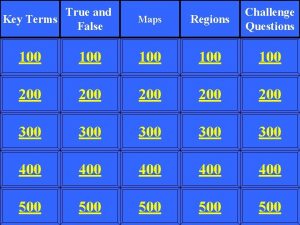 True and Key Terms False Maps Regions Challenge