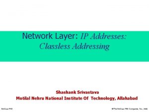 Network Layer IP Addresses Classless Addressing Shashank Srivastava