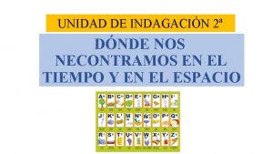 UNIDAD DE INDAGACIN 2 DNDE NOS NECONTRAMOS EN