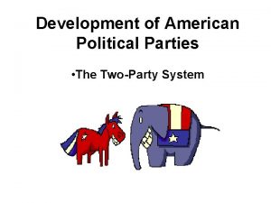 Development of American Political Parties The TwoParty System