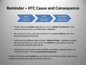 Reminder HTC Cause and Consequence PRESENT Where are