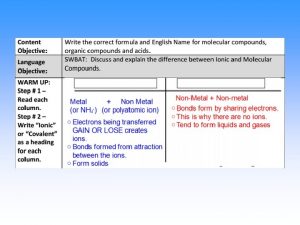 Molecular compounds are made of just nonmetals smallest