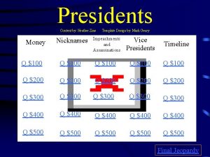 Presidents Content by Heather Zins Money Nicknames Template