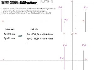 FOx FOx FOy Mesures calculs fx 25 mm