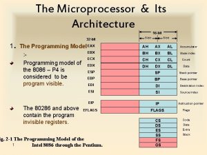 The Microprocessor Its Architecture 16 bit 32 bit