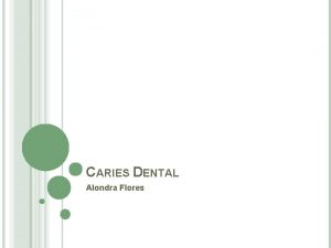 CARIES DENTAL Alondra Flores INTRODUCCIN La caries dental