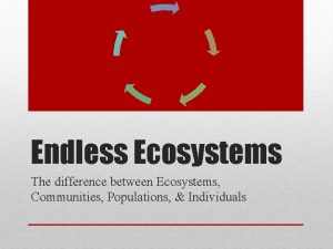 Endless Ecosystems The difference between Ecosystems Communities Populations