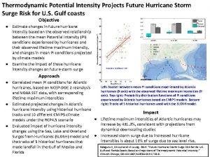 Thermodynamic Potential Intensity Projects Future Hurricane Storm Surge