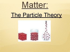 Matter The Particle Theory WHAT IS THE PARTICLE