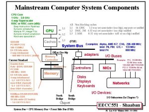 Mainstream Computer System Components CPU Core 1 GHz