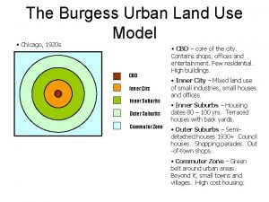 The Burgess Urban Land Use Model Chicago 1920