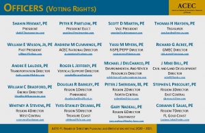 OFFICERS VOTING RIGHTS SHAHIN HEKMAT PE PETER K