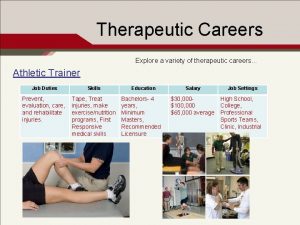 Therapeutic Careers Explore a variety of therapeutic careers