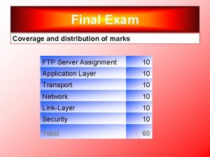 Final Exam Coverage and distribution of marks FTP