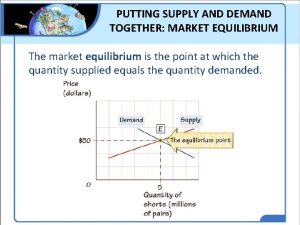 PUTTING SUPPLY AND DEMAND TOGETHER MARKET EQUILIBRIUM The