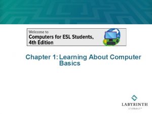 Chapter 1 Learning About Computer Basics Learning Objectives