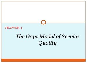 CHAPTER 2 The Gaps Model of Service Quality