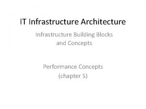 IT Infrastructure Architecture Infrastructure Building Blocks and Concepts