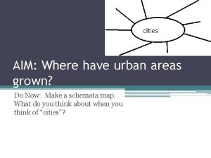 AIM Where have urban areas grown Do Now