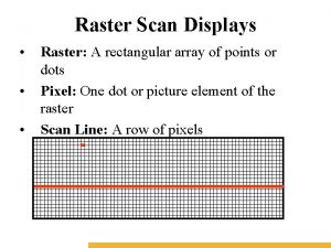 Raster Scan Displays Raster A rectangular array of Raster Scan Displays Raster A rectangular array of