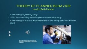 THEORY OF PLANNED BEHAVIOR Health Belief Model Habit