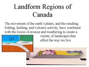 Landform Regions of Canada The movement of the