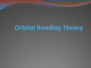 Orbital Bonding Theory Review Orbital 3 dimensional space