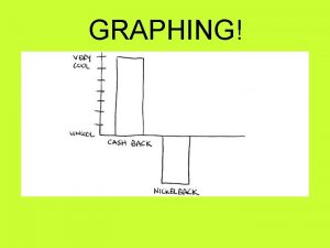 GRAPHING GRAPHING NOTES 1 LINE GRAPHS ARE GENERALLY