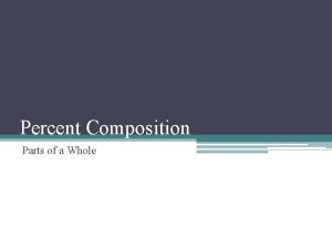 Percent Composition Parts of a Whole Percent Short