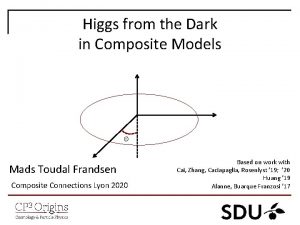Higgs from the Dark in Composite Models Mads