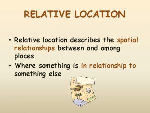 RELATIVE LOCATION Relative location describes the spatial relationships