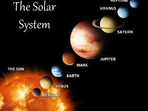 The Solar System Comparing Planets Fill in the