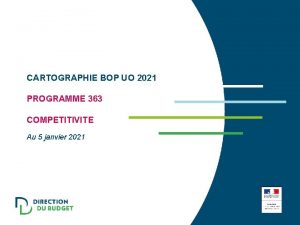 CARTOGRAPHIE BOP UO 2021 PROGRAMME 363 COMPETITIVITE Au