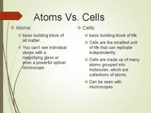 Atoms Vs Cells Atoms basic building block of